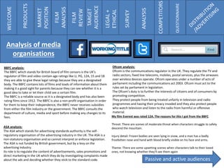 WELCOME
PRODUCTS
MARKET
POSITION
FILM
ANALYSIS
FILM
REVIEW
TARGET
AUDIENCE
LEGAL+
ETHICAL
SURVEY
ANALYSIS
COMPETITORS
QUESTIONNAIRE
Analysis of media
organisations
Passive and active audiences
BBFC analysis:
The BBFC which stands for British board of film censors is the UK’s
regulator of film and video contain age ratings like U, PG, 12A, 15 and 18
they are able to give these legal ratings because they are a designated
body. The BBFC contains lots of films and loads of information about them
making it a good sight for parents because they can see whether it is a
good idea to take or let their child see a certain film.
The BBFC is a reliable source as it is a designated body and has also been
rating films since 1912. The BBFC is also a non-profit organisation in order
for them to keep their independence, the BBFC never receives subsidies
from either the film industry or the government. The BBFC consults the
department of culture, media and sport before making any changes to its
fees.
Ofcom analysis:
Ofcom is the communications regulator in the UK. They regulate the TV and
radio sectors, fixed line telecoms, mobiles, postal services, plus the airwaves
over wireless devices operate. Ofcom operates under a number of acts of
parliament including the communications act 2003. Ofcom must act to the
rules set by parliament in legislation.
The Ofcom’s duty is to further the interests of citizens and of consumers by
promoting competition.
They protect people from being treated unfairly in television and radio
programmes and having their privacy invaded and they also protect people
who watch television and listen to the radio from harmful or offensive
material.
ASA analysis:
The ASA which stands for advertising standards authority is the self-
regulatory organisation of the advertising industry in the UK. The ASA is a
non-statutory organisation and so cannot interpret or enforce legislation.
The ASA is not funded by British government, but by a levy on the
advertising industry.
Its role is to regulate the content of advertisements, sales promotions and
direct marketing in the UK which they do by investigating complaints made
about the ads and deciding whether they stick to the standard code.
My film Everest was rated 12A. The reasons for this I got from the BBFC.
Threat: There are scenes of moderate threat when characters struggle to safely
descend the mountain.
Injury detail: Frozen bodies are seen lying in snow, and a man has a badly
frostbitten nose and hand with blood briefly visible on his face and arms.
Theme: There are some upsetting scenes when characters talk to their loved
ones, not knowing whether they'll see them again
 