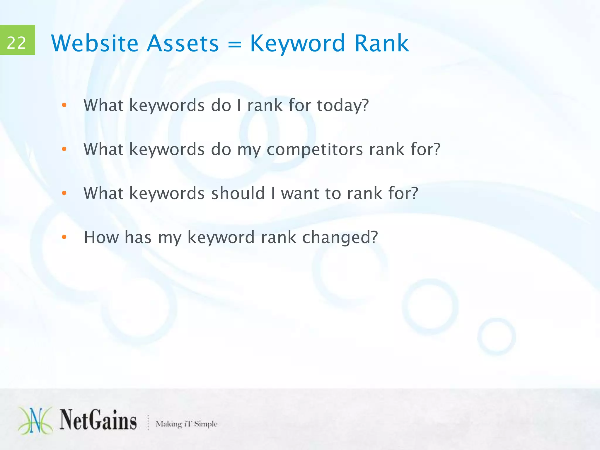 22

Website Assets = Keyword Rank
• What keywords do I rank for today?
• What keywords do my competitors rank for?
• What keywords should I want to rank for?
• How has my keyword rank changed?

 