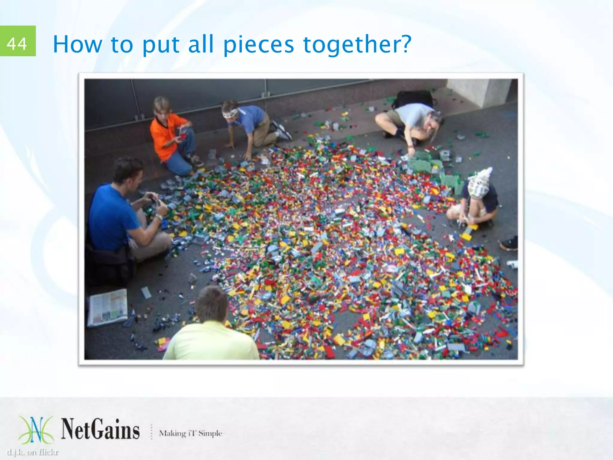 44

How to put all pieces together?

d.j.k. on flickr

 