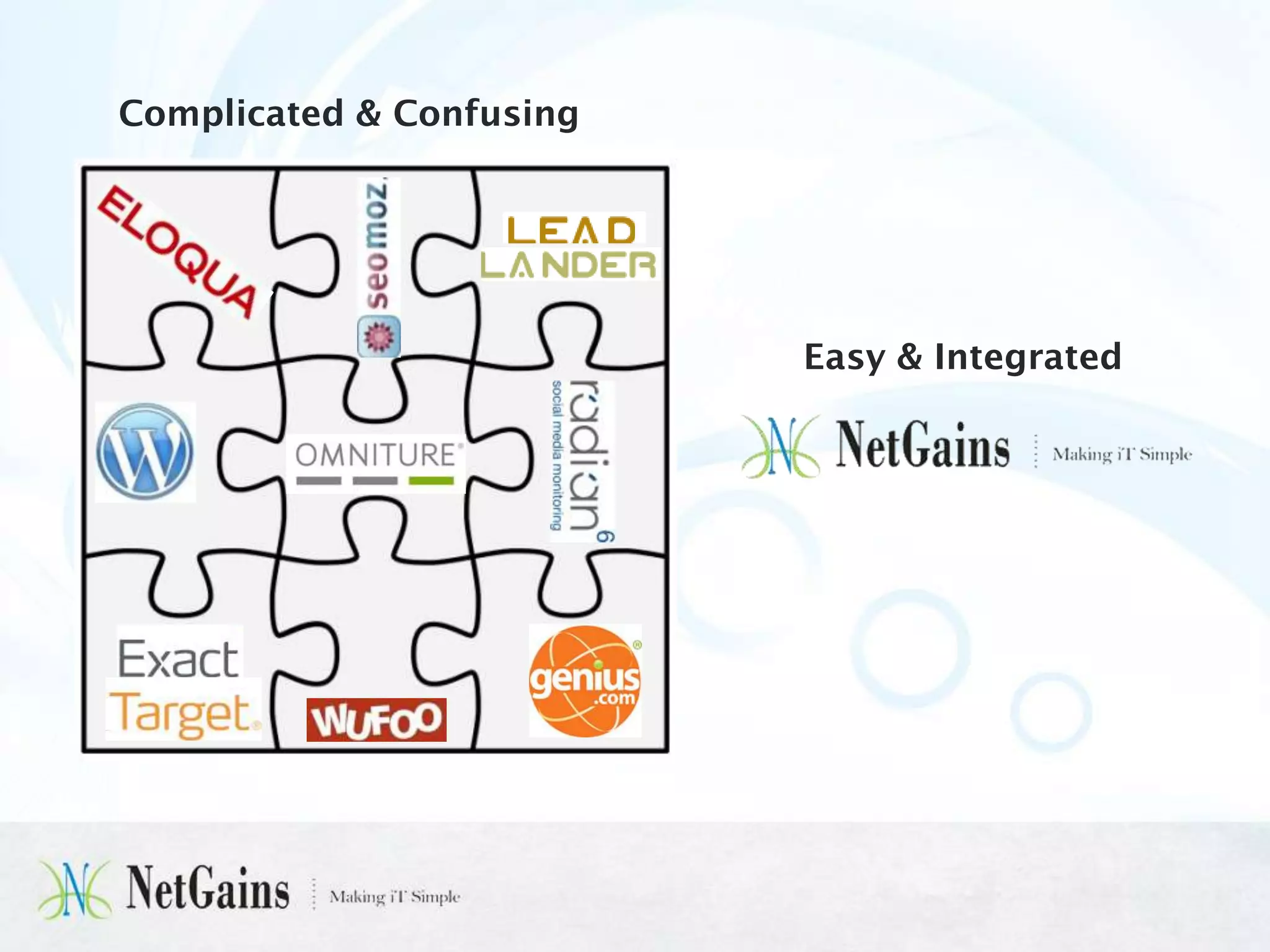 Complicated & Confusing

Easy & Integrated

 
