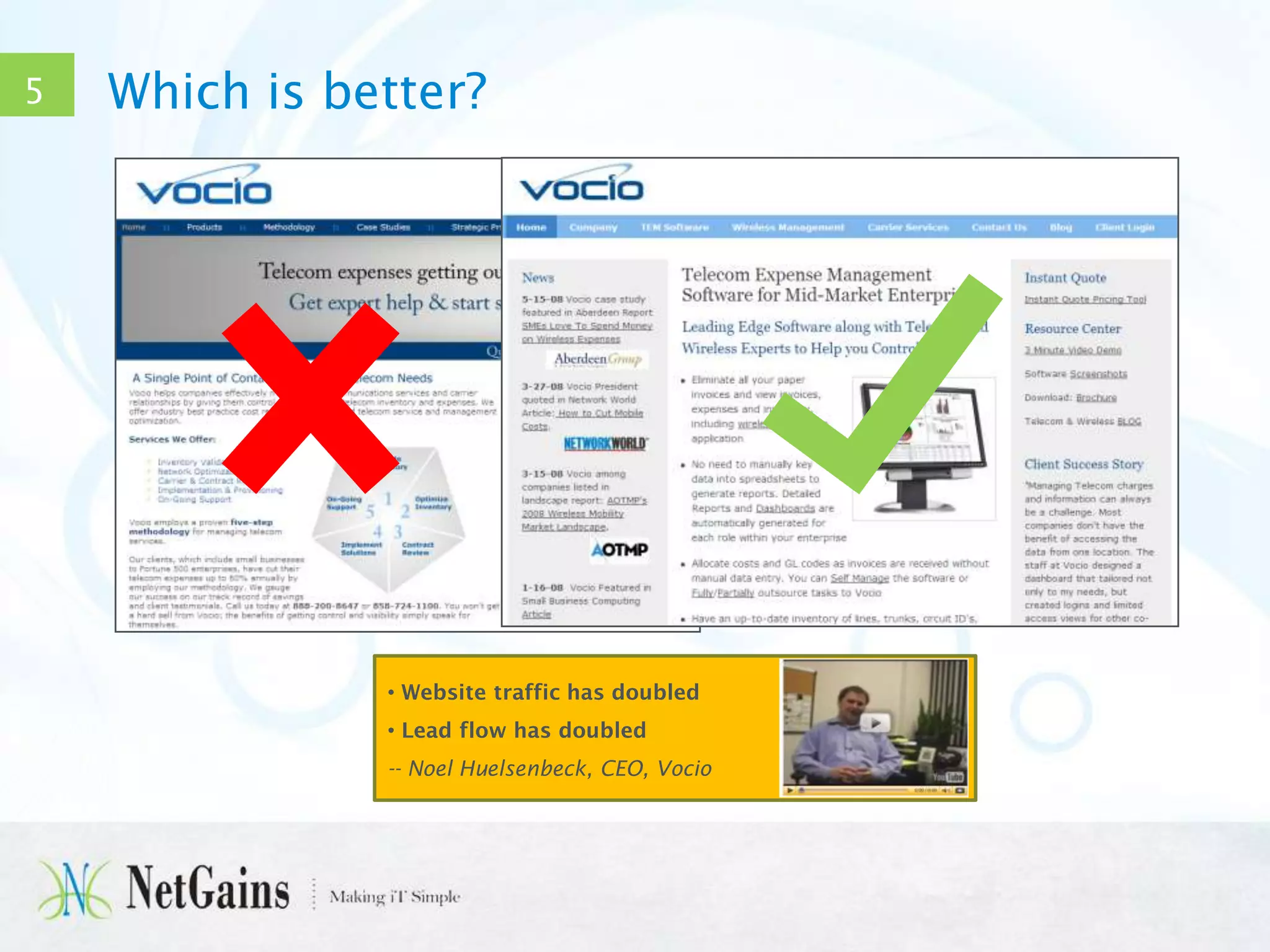 5

Which is better?

• Website traffic has doubled
• Lead flow has doubled
-- Noel Huelsenbeck, CEO, Vocio

 