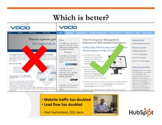 Doing a Website Redesign for Marketing Results
