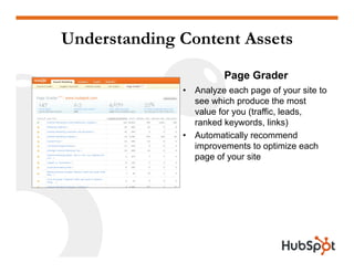 Doing a Website Redesign for Marketing Results