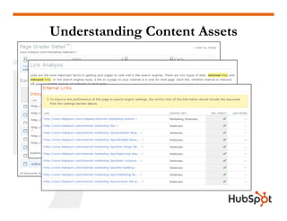 Doing a Website Redesign for Marketing Results