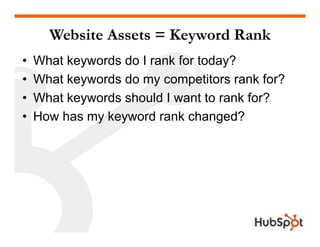 Doing a Website Redesign for Marketing Results