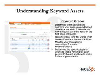 Doing a Website Redesign for Marketing Results