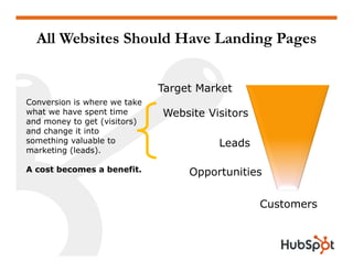 Doing a Website Redesign for Marketing Results