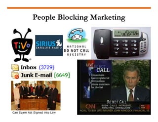 People Blocking Marketing




Can Spam Act Signed into Law
 