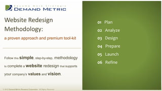 Website Redesign                                                               01 Executive Summary
                                                                                 01 Plan
 Methodology:                                                                   02 Situation Analysis
                                                                                 02 Analyze
                                                                                03 Planning
 a proven approach and premium tool-kit                                          03 Design
                                                                                04 Administration
                                                                                 04 Prepare
                                                                                05 Measurement
                                                                                 05 Launch
                                                                                06 Budget
 Follow this simple, step-by-step,                                methodology
                                                                                 06 Refine
 to   complete a website redesign that supports

 your company’s values and vision.



© 2012 Demand Metric Research Corporation. All Rights Reserved.
 