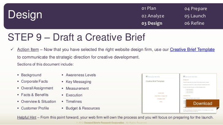 website budget template