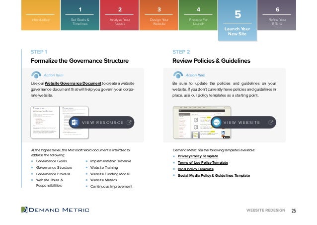 website redesign playbook