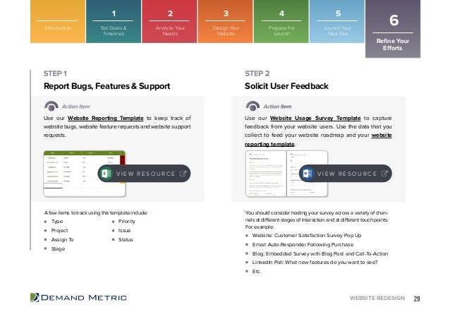 website redesign playbook