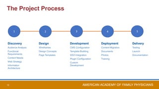 Website Redesign and Project Management | PPTX