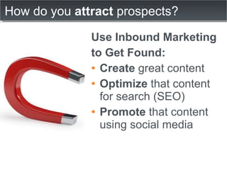 How do you  attract  prospects? Use Inbound Marketing to Get Found: Create  great content Optimize  that content for search (SEO) Promote  that content using social media 