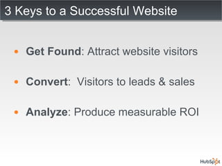 3 Keys to a Successful Website Get Found : Attract website visitors Convert :  Visitors to leads & sales Analyze : Produce measurable ROI 