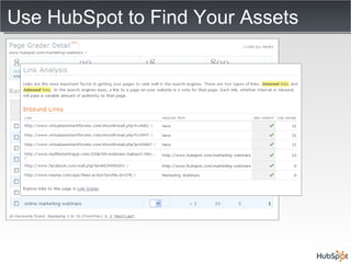 Use HubSpot to Find Your Assets 