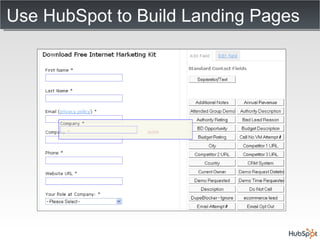 Use HubSpot to Build Landing Pages 