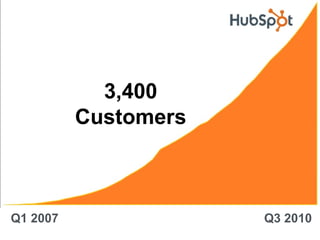 Growth 3,400 Customers Q1 2007 Q3 2010 