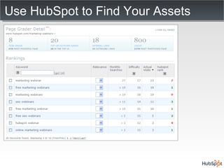 Use HubSpot to Find Your Assets 
