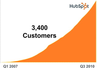 Growth 3,400 Customers Q1 2007 Q3 2010 