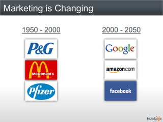 Marketing is Changing

    1950 - 2000         2000 - 2050
 