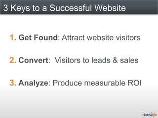 3 Keys to a Successful Website


 1. Get Found: Attract website visitors

 2. Convert: Visitors to leads & sales

 3. Analyze: Produce measurable ROI
 