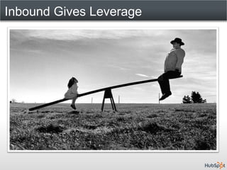 Inbound Gives Leverage
 
