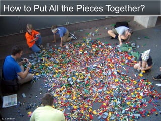 How to Put All the Pieces Together?




d.j.k. on flickr
 
