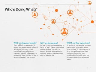| 3 
Who’s Doing What? 
WHY are they coming? 
No one is coming to your website for 
fun or to “surf.” They’re coming for a 
specific purpose. Your job is to 
identify all of the possible reasons 
that your audience members might 
want to use your site. 
WHO is using your website? 
There will likely be a spectrum of 
groups who are using your website. A 
typical selection might include 
internal staff, external program 
managers, scientific collaborators, or 
prospective hires. Plan to 
accommodate each one of them. 
WHAT are they trying to do? 
Each user who comes to your website 
is attempting to complete a task. 
What is it? By making a chart or list 
of each audience group, their 
motivation for coming, and a 
complete list of possible tasks, you 
can design your site to satisfy their 
needs. 
 