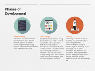 | 7 
Site Mapping 
You have to know what you already 
have on hand before deciding on what 
you need next. 
Site maps make the existing structure 
clear to everyone 
 