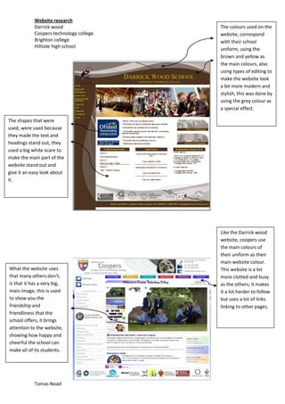 Website research
            Darrick wood                 The colours used on the
            Coopers technology college   website, correspond
            Brighton college             with their school
            Hillside high school
                                         uniform, using the
                                         brown and yellow as
                                         the main colours, also
                                         using types of editing to
                                         make the website look
                                         a bit more modern and
                                         stylish, this was done by
                                         using the grey colour as
                                         a special effect.

The shapes that were
used, were used because
they made the text and
headings stand out, they
used a big white scare to
make the main part of the
website stand out and
give it an easy look about
it.




                                         Like the Darrick wood
                                         website, coopers use
                                         the main colours of
                                         their uniform as their
                                         main website colour.
What the website uses                    This website is a lot
that many others don’t,                  more clotted and busy
is that it has a very big,               as the others; it makes
main image, this is used                 it a lot harder to follow
to show you the                          but uses a lot of links
friendship and                           linking to other pages.
friendliness that the
school offers, it brings
attention to the website,
showing how happy and
cheerful the school can
make all of its students.




            Tomas Noad
 