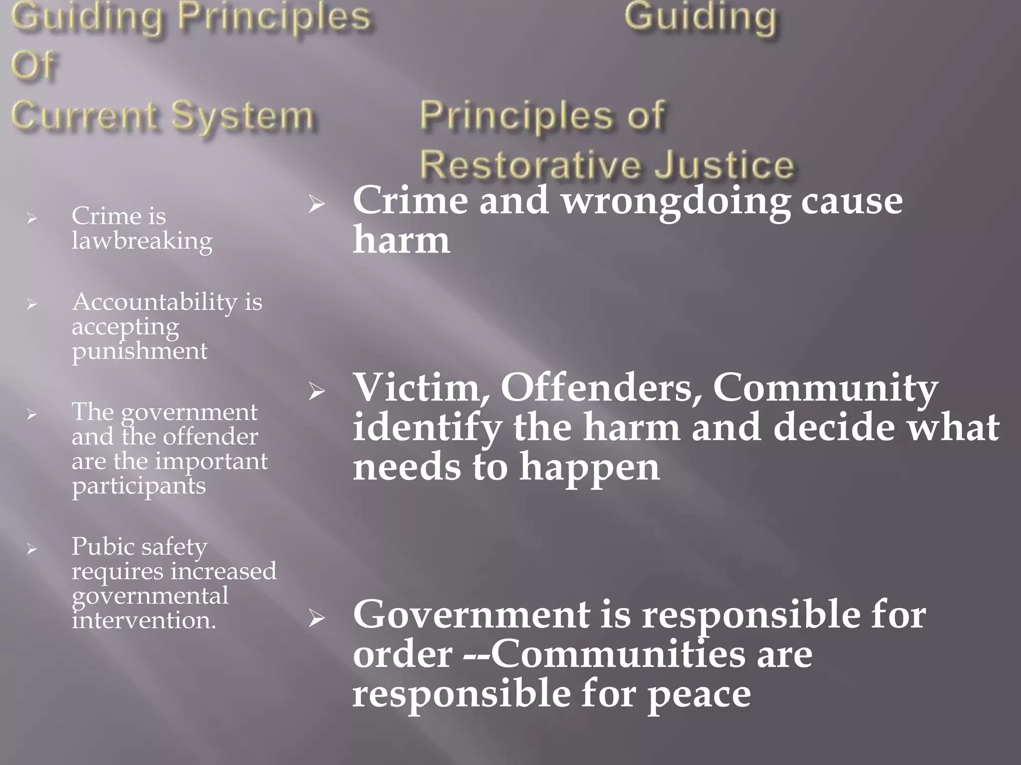 Accountability is accepting punishment