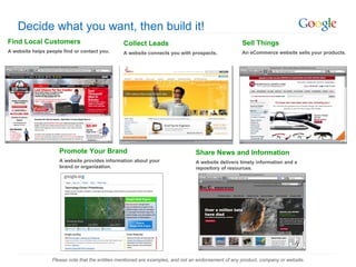 Decide what you want, then build it! Sell Things An eCommerce website sells your products. Collect Leads A website connects you with prospects. Find Local Customers A website helps people find or contact you. Share News and Information A website delivers timely information and a repository of resources. Promote Your Brand A website provides information about your brand or organization. Please note that the entities mentioned are examples, and not an endorsement of any product, company or website. 