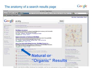 The anatomy of a search results page Natural or  “Organic” Results Please note that the entities mentioned are examples, and not an endorsement of any product, company or website. 