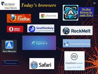 Today‟s browsers
                                  23

                    The Best
                   Browser for
                   Apple iPad 2
 