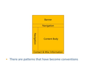 Follow Website Conventions

                                Banner

                               Navigation


                  Navigation

                                Content Body




                  Contact & Misc Information


• There are patterns that have become conventions
 