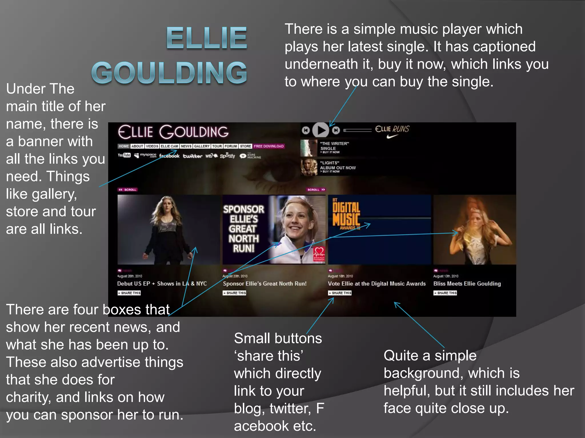  The Red Hot Chilli Peppers 