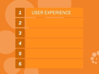 11
1
2
3
4
5
6
USER EXPERIENCE
BIOGRAPHIES
SEARCH
CLIENT ACQUISITION
MICRO-SITES
MOBILE CROSS-DEVICE
 