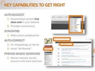 24
KEY CAPABILITIES TO GET RIGHT
AUTO-SUGGEST
1. Recommend content that
does exist in your website
2. Provides convenience
SYNONYMS
1. Make smart substitutions
AUTO-CORRECT
1. Fix misspellings on-the-fly
2. Avoid “No Results”
PHRASE-BASED SEARCHES
1. Deliver relevant results
around multi-word searches
 