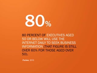 26
80%
80 PERCENT OF EXECUTIVES AGED
50 OR BELOW WILL USE THE
INTERNET DAILY TO SEEK BUSINESS
INFORMATION (THAT FIGURE IS STILL
OVER 60% FOR THOSE AGED OVER
50).
Forbes, 2010
 