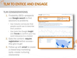 31
TLM TO ENTICE AND ENGAGE
TLM CONSIDERATIONS
1. Findability (SEO)—prospects
use Google search to find
solutions to problems
 Use industry vernacular that
people would use to describe
their problem
 Use tools like Google Insight
and Trends to confirm your key
word relevance to a market
2. Gate the content—require
registration before access—
they give to get
3. Follow-up with email to create
a closed-loop marketing
cycle—create nurturing
relationship
 