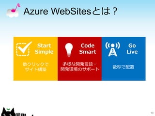 Azure WebSitesとは？
10
数クリックで
サイト構築
多様な開発言語・
開発環境のサポート
数秒で配置
Go
Live
Code
Smart
Start
Simple
 