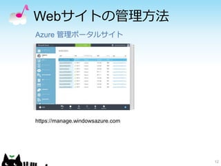 Webサイトの管理方法
12
Azure 管理ポータルサイト
https://manage.windowsazure.com
 