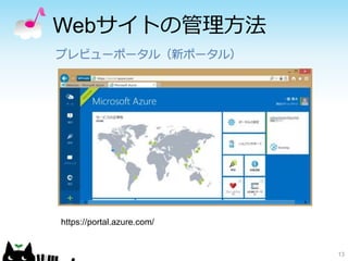Webサイトの管理方法
13
プレビューポータル（新ポータル）
https://portal.azure.com/
 