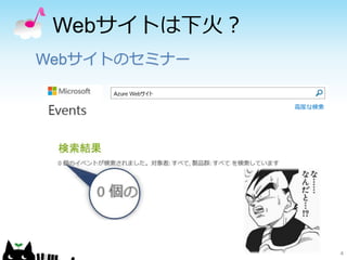Webサイトは下火？
4
Webサイトのセミナー
 