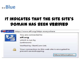  If   Blue

   It indicates that the site site's
      domain has been verified
 