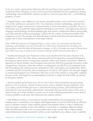 prophecy of sorts.

footprint their target’s web presence and enumerate as much information as possible. Pieces of
information may include the target’s platform distribution and version, web application software

exploit one or more vulnerabilities in the target website.
Note: While the presence of Fingerprinting as a class is new, we must point out that these
placing them under the label of Information Leakage. In 2012 a change was made to break them

7)
of websites in 2012. This class allows communication to be exposed to untrusted third parties,

on the given website.
8) Session Fixation moved from #9 in 2011 to #8 in 2012 and increased by four percentage

valid after the user successfully authenticates. Fortunately, because of the nature of this issue, it
Fixation problems to go away from that particular website entirely.
9)
websites and a vulnerability once largely under-appreciated, has proved itself to be an effective
from one page to another on the same website, or sent off to a completely different website.

WEBSITE SECURITY STATISTICS REPORT | MAY 2013

17

 