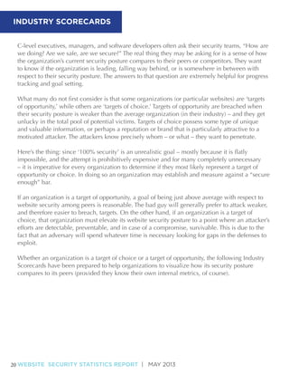 INDUSTRY SCORECARDS

the organization’s current security posture compares to their peers or competitors. They want

and valuable information, or perhaps a reputation or brand that is particularly attractive to a

impossible, and the attempt is prohibitively expensive and for many completely unnecessary

If an organization is a target of opportunity, a goal of being just above average with respect to
and therefore easier to breach, targets. On the other hand, if an organization is a target of
efforts are detectable, preventable, and in case of a compromise, survivable. This is due to the
exploit.
Whether an organization is a target of choice or a target of opportunity, the following Industry
Scorecards have been prepared to help organizations to visualize how its security posture

20 WEBSITE SECURITY STATISTICS REPORT | MAY 2013

 
