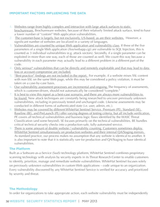 IMPORTANT FACTORS INFLUENCING THE DATA

1.
brochureware.
2. The customer-base is largely, but not exclusively, US-based, as are their websites.

exploited in more than one way, each of those are counted as well. We count this way because a
vulnerability in each parameter may actually lead to a different problem in a different part of the
code.
Only serious* vulnerabilities that can be directly and remotely exploitable and that may lead to data
loss or account compromise are included.
For example, if a website mixes SSL content
with non-SSL on the same Web page, while this may be considered a policy violation, it must be
Our vulnerability assessment processes are incremental and ongoing.
7. It is best to view this report as a best-case scenario, and there are always more vulnerabilities to
be found.
conducted in different forms of authenticated state (i.e. user, admin, etc.).
8.

9.

vulnerabilities.
The Platform

by severity and threat.

The Methodology

50 WEBSITE SECURITY STATISTICS REPORT | MAY 2013

 