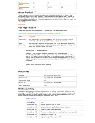 Website Seo Score Tool | PDF